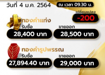 หญิงอายุ-70-ปี-เปลือยกายเสียชีวิตปริศนานานนับเดือน-จ.สมุทรปราการ-–-ช่อง-7