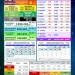เมืองชลฯ-พบผู้ติดเชื้อใหม่-978-ราย-ดับ-3-ชีวิต-–-ไทยโพสต์