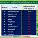 ขึ้นอันดับ-1-สมุทรปราการ-ครองเตียงสูงสุด-4330%-กทม.ปอดอักเสบมากสุด-245-คน